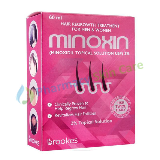 Minoxin 2% Topical Solution 60Ml Medicine